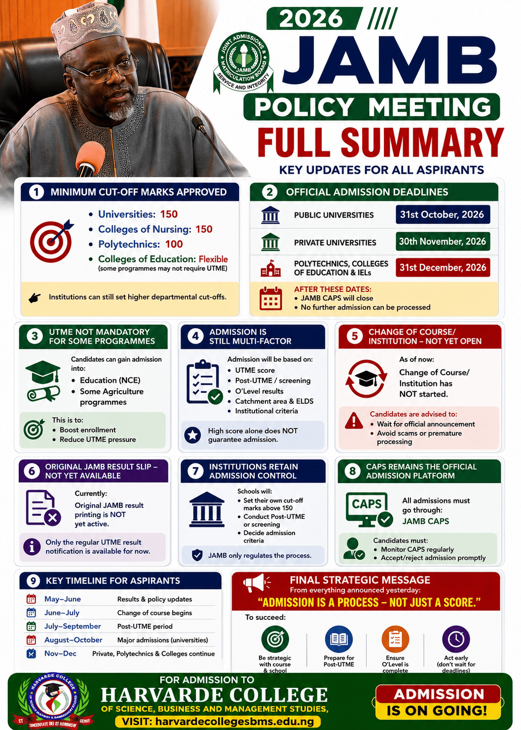 2026 JAMB Policy Meeting: Important Updates For All Admission Seekers